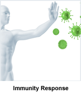 dept-immunity.png