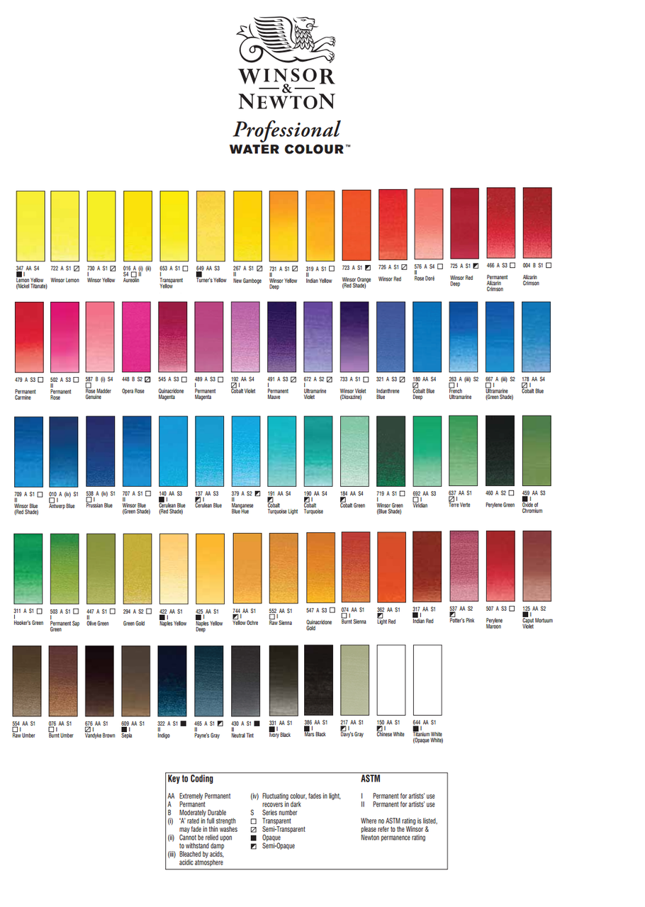 Winsor And Newton Colour Chart
