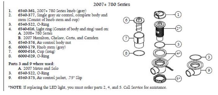 2007-880 series parts
