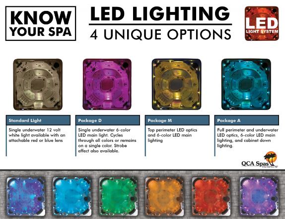 LED lighting packages QCA Spas