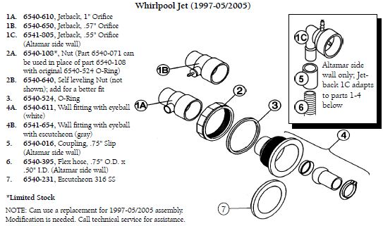 whirlpool jet diagram