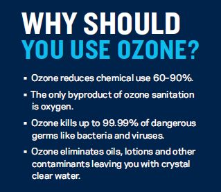 Ozone Generator Ozonator for Hot Tubs