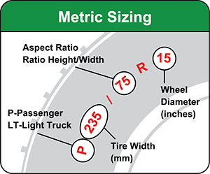 flotationsizing.jpg flotationsizing.jpg