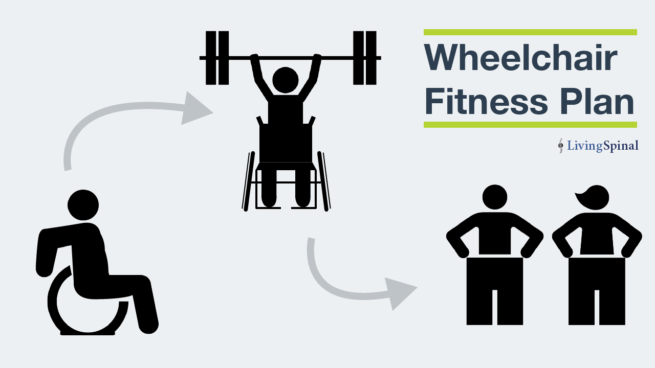 Ultimate Wheelchair Weight Loss Guide