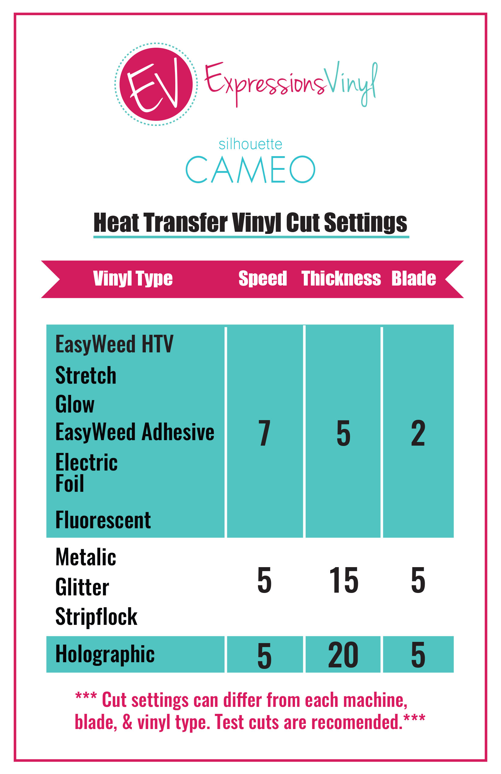Cameo Settings Print Cut Printable Vinyl
