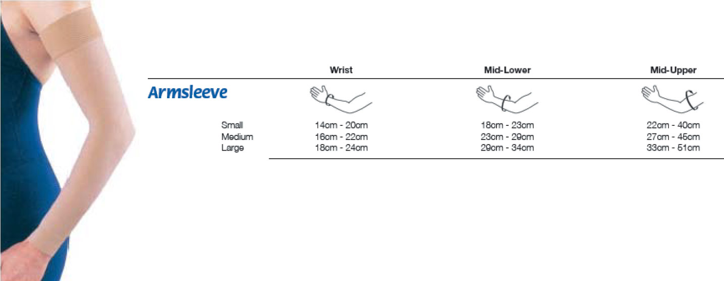 jobst-bella-lite-arm-sleeve-measurement-guide.jpg