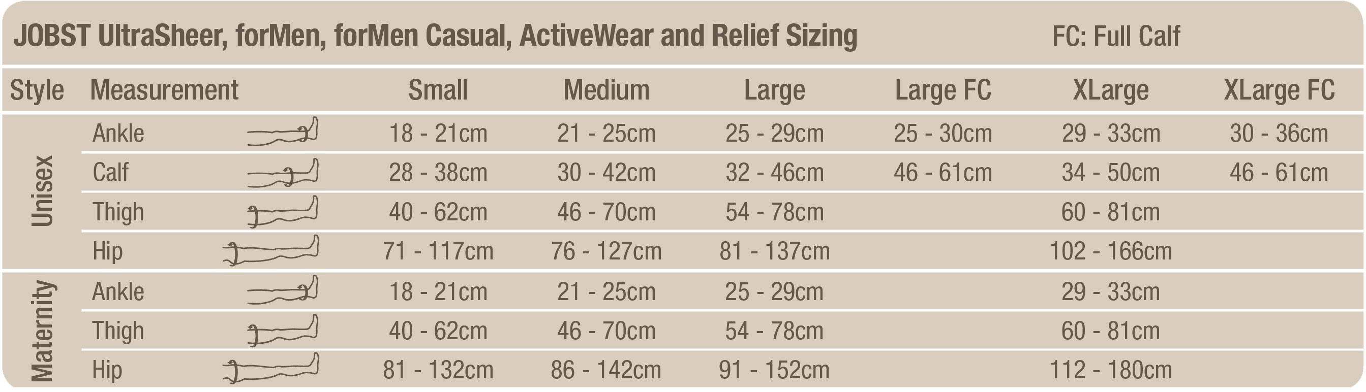 size-chart-jobst-selection-guide-new.jpg