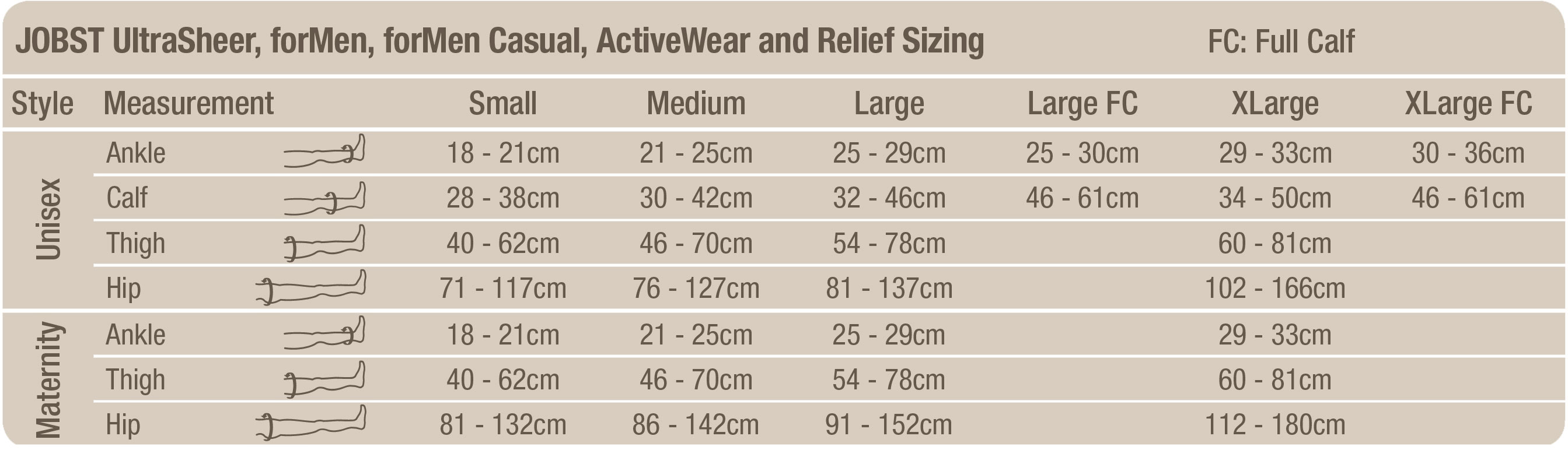 Jobst Compression Stockings Size Chart