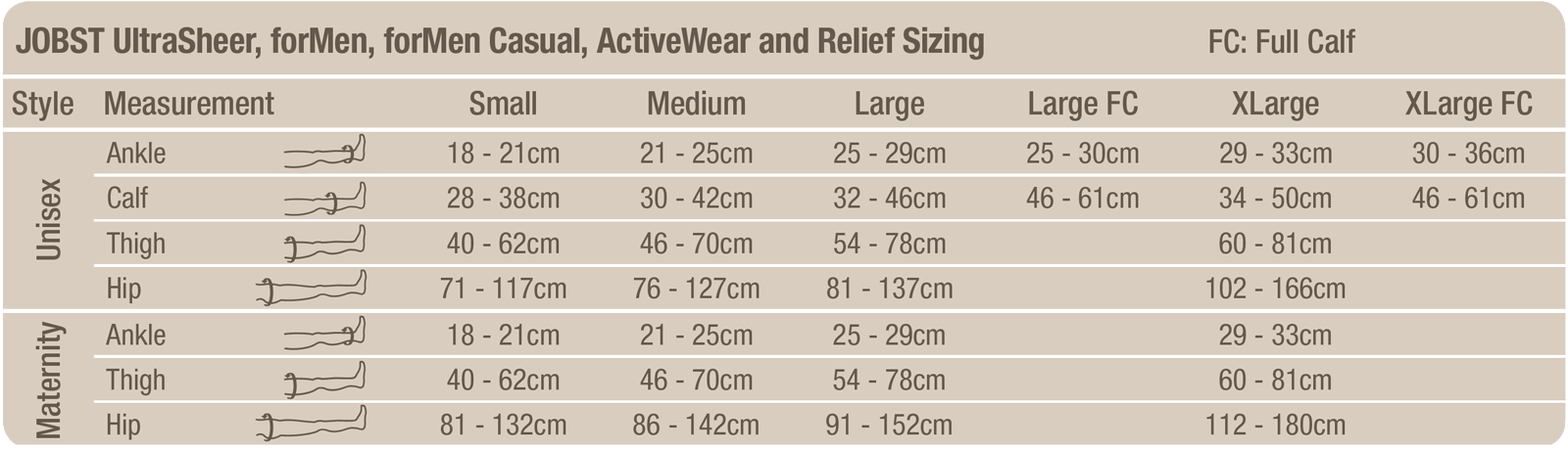 size-chart-jobst-selection-guide-new.png