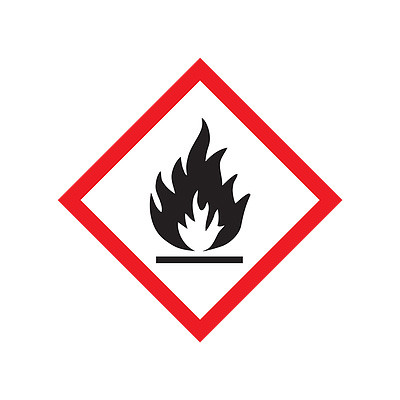 ghs flame pictogram labels