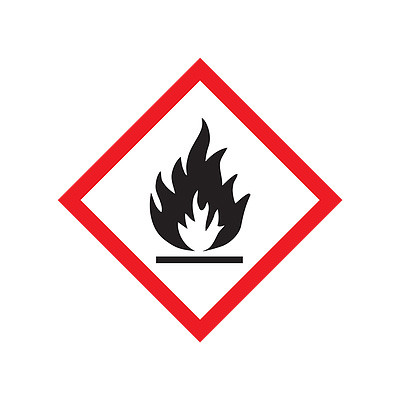 GHS Flame Pictogram Labels