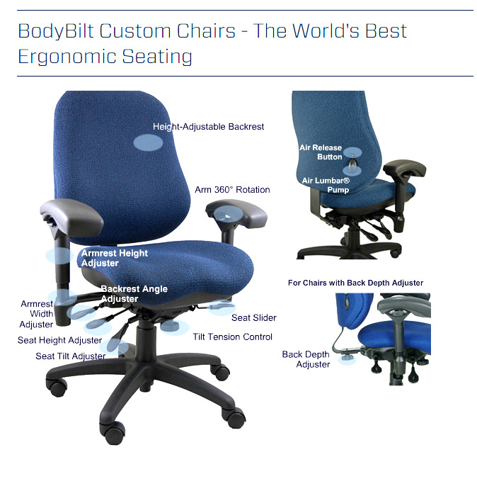 BodyBilt 24 7 Moderately Contoured High Back Executive