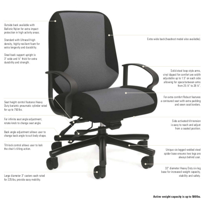 global robust heavy duty upholstered multi tilter officechairsusa