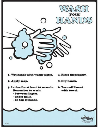 Hand Washing Poster - ENGLISH