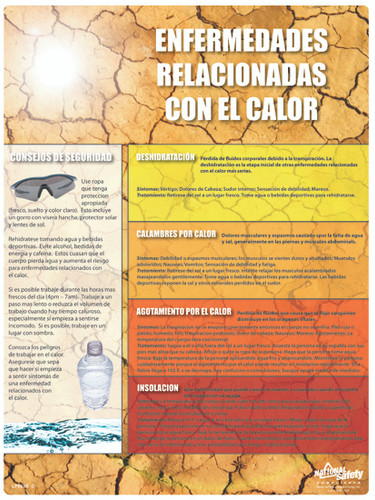 Heat Related Illness Safety Poster - SPANISH