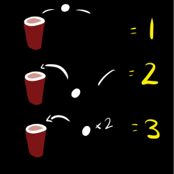 the gameplay_beer pong