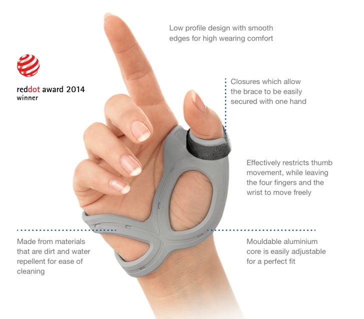 actimove-rhizo-forte-thumb-orthosis.jpg