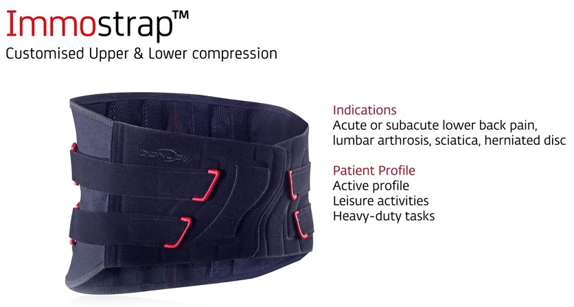 donjoy-immostrap-back-support-indications.jpg