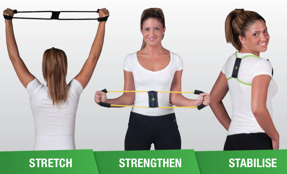 stretch-strengthen-stabilise.png