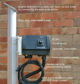 Grundfos IO101 Switch & Connection Controller for Solar Pumps with Generator Connection Cable