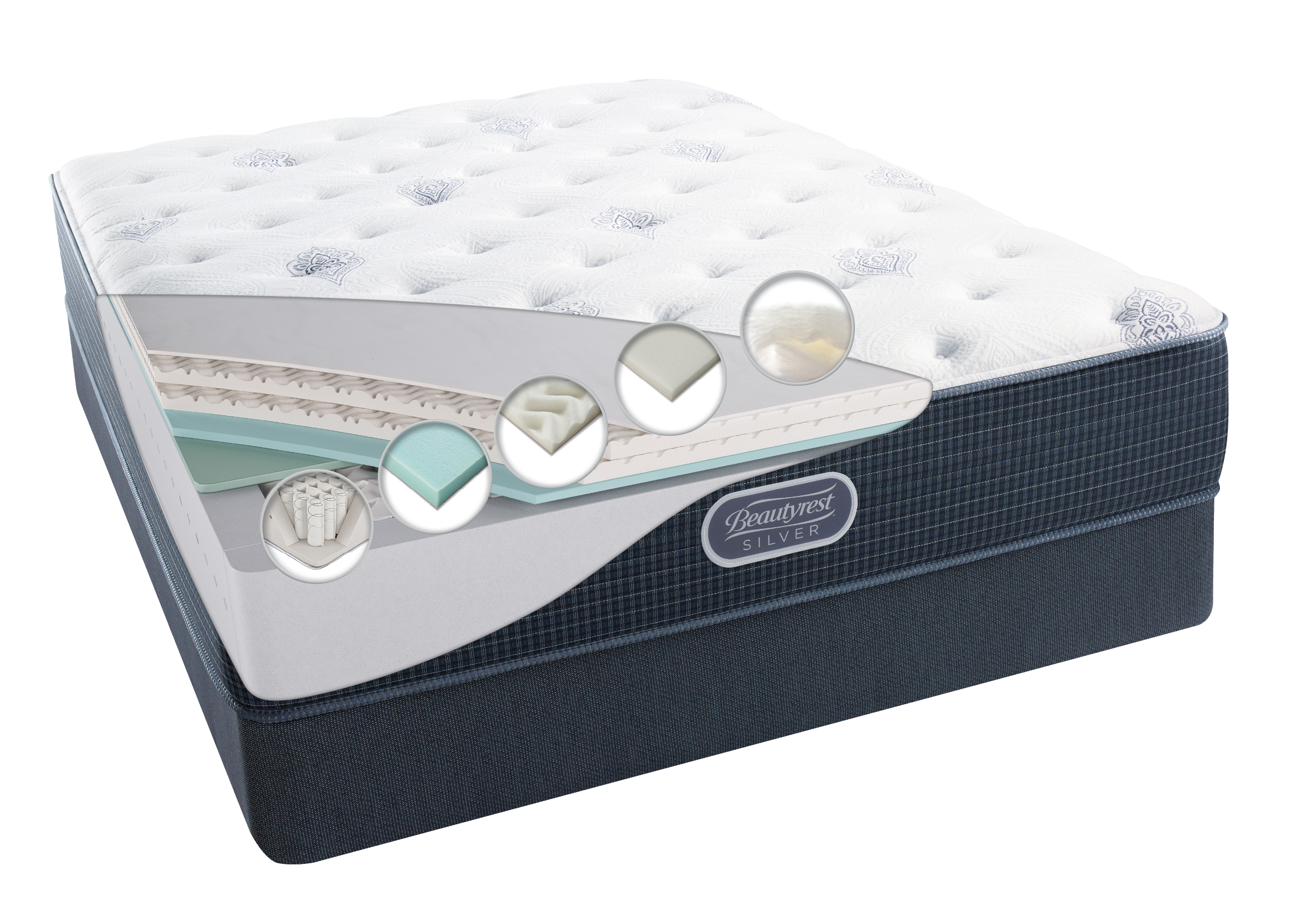 beautyrest 14.5 silver dualcool plush