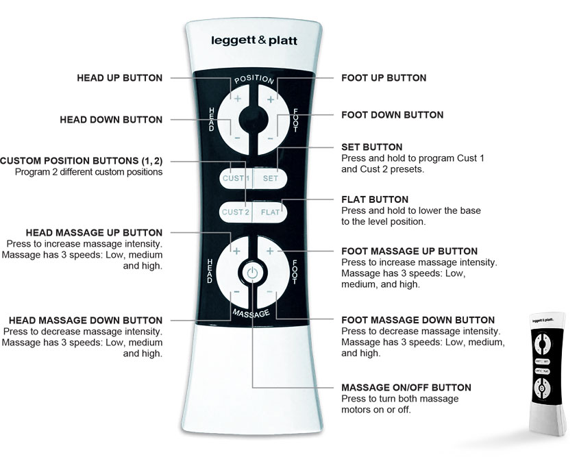 S-Cape Performance Adjustable Remote Features