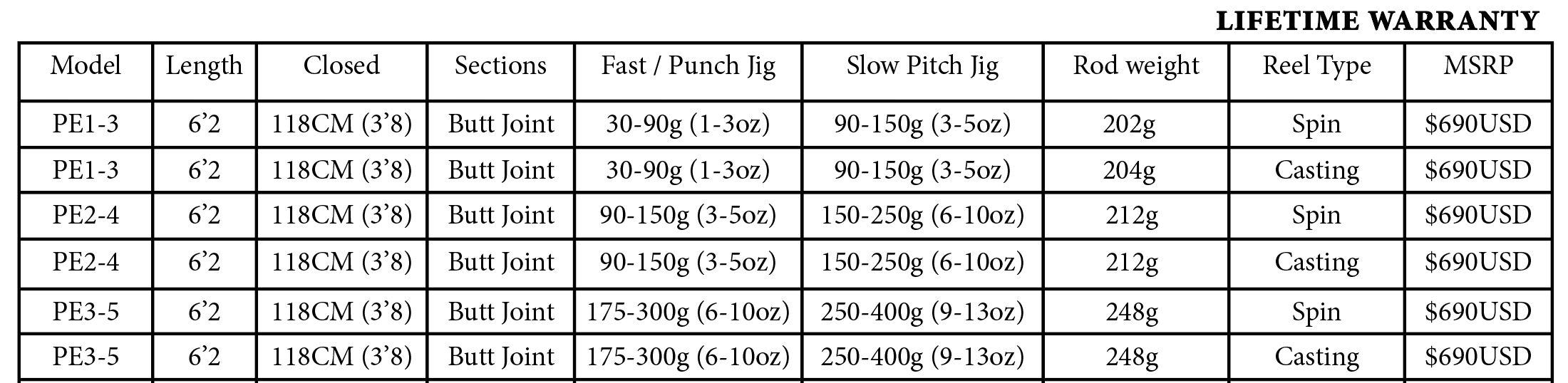 slow-fast-xos-18-19.jpg