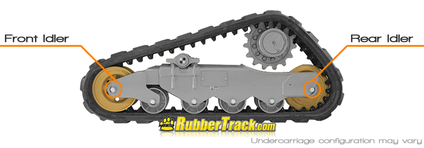 John Deere 323D Front and Rear Idler