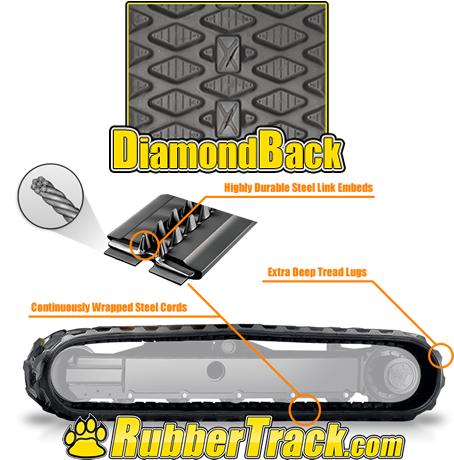 Mini Skid Steer Rubber Track Design Mini Skid Steer Rubber Track Design