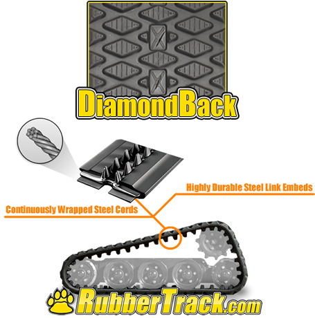 Mini Skid Steer Rubber Track Design Mini Skid Steer Rubber Track Design