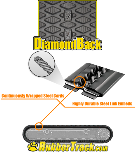 Diamondback Turf Drill and Trencher Rubber Track Design Diamondback Drill Trencher Rubber Track Design