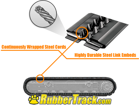 Drill and Trencher Rubber Track Design Drill Trencher Rubber Track Design