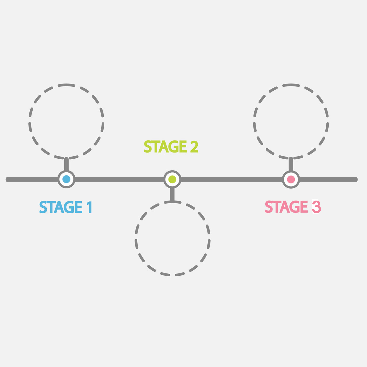 olympic-motorsports-our-process-stages.jpg olympic-motorsports-our-process-stages.jpg