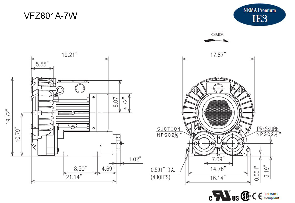 VFZ801A-7W Fuji Regenerative Blower 10.7 hp, 208-230/460 Volts VFZ801A-7W Fuji Regenerative Blower 10.7 hp, 208-230/460 Volts