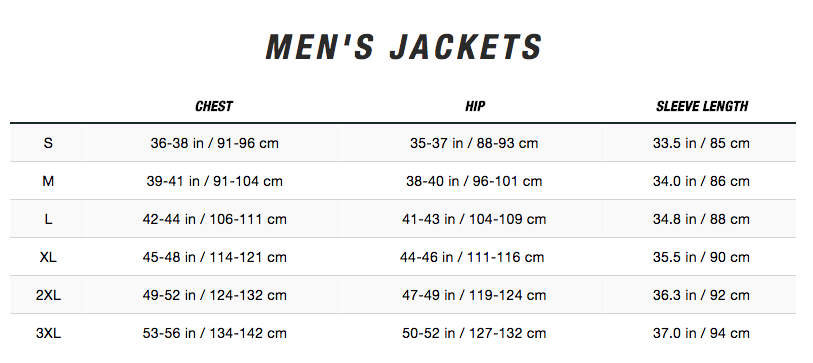 North Face Gotham Jacket Size Chart