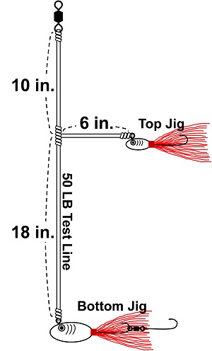 Fluke Killer Bucktail Jig Rig - Peace Token Fishing Tackle