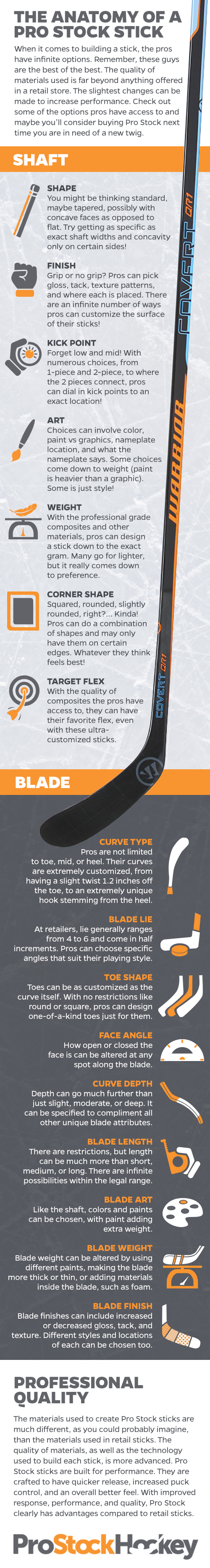 Pro Stock Assorted Hockey Stick Shafts & Broken Sticks READ DESCRIPTION 