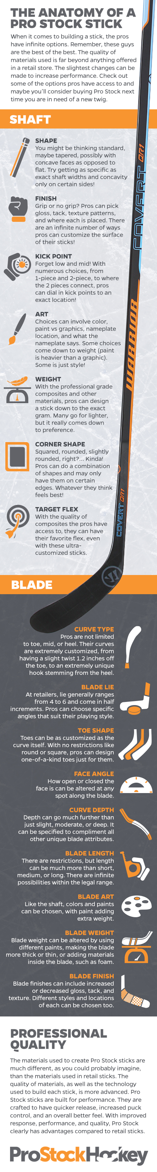 Best Hockey Sticks: 2016-17 Season - Pro Stock Hockey