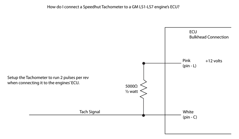 How do I connect a Tachometer to a GM LS1-LS7 engine’s ECU? Setup the Tachometer to run 2 pulses per rev when connecting it to the engines' ECU.