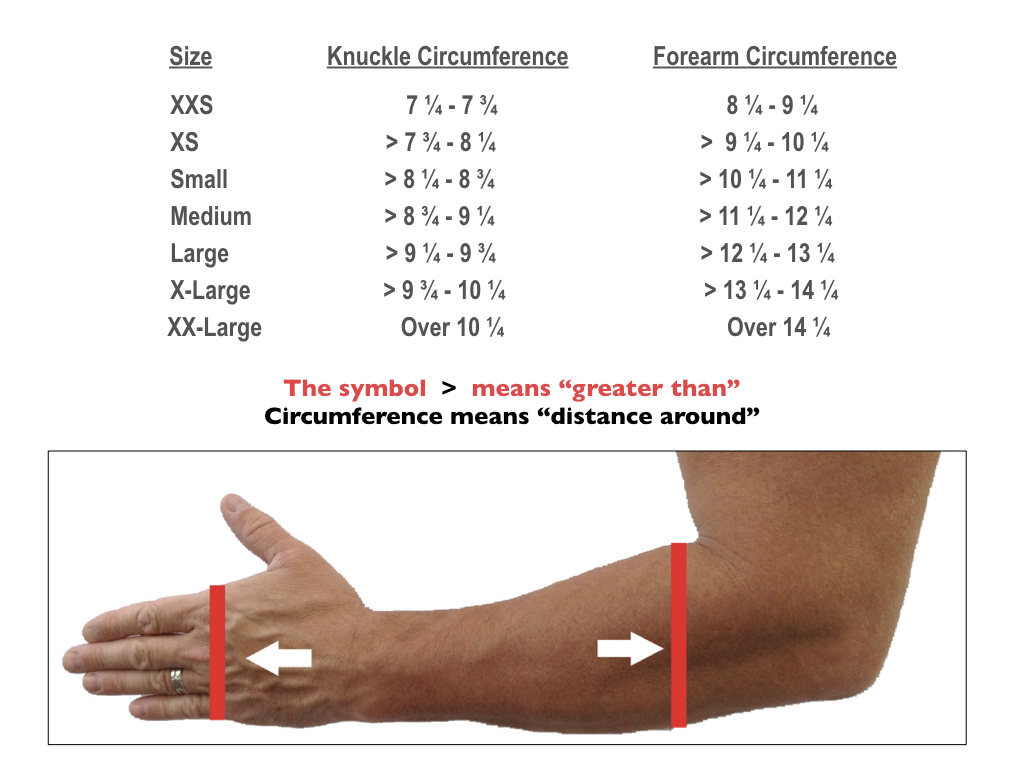 Arm Chaps Sizing Chart