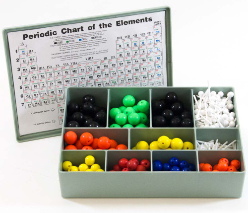 Classroom Molecular Model Set