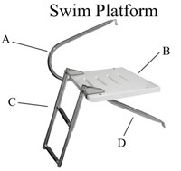Swim Platform