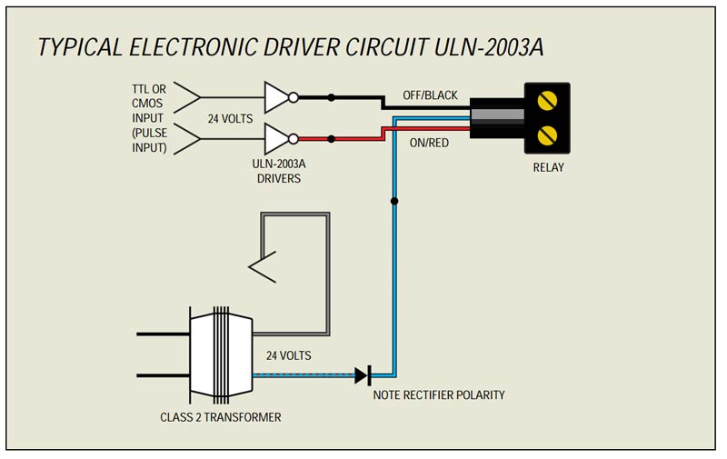 24 Volt Contactor Wiring Diagram from cdn3.bigcommerce.com