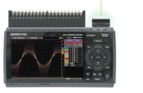 data logging acquisition wlan wifi