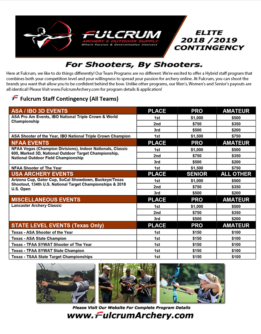 fulcrum-team-flyer-contingency-final-09-07-18.jpg fulcrum-team-flyer-contingency-final-09-07-18.jpg