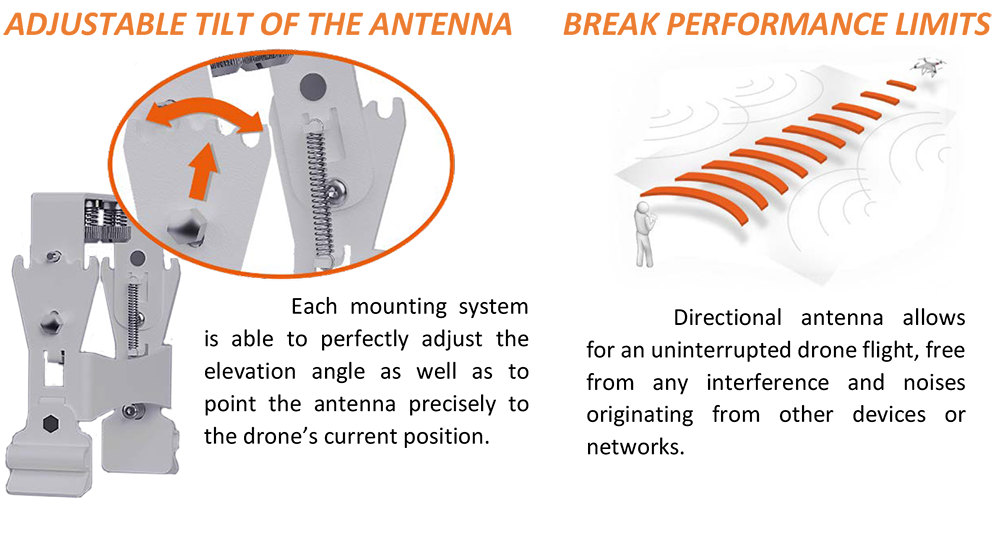 Yuneec mantis best sale q range extender