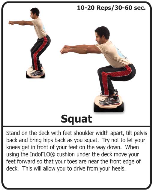 Indo Board Exercise Chart