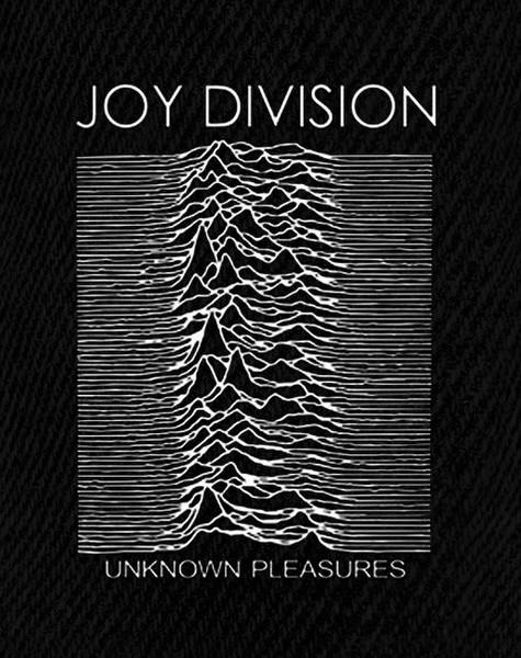 Joy Division - Unknown Pleasures Printed Patch