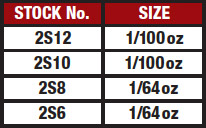 2spot-chart.jpg