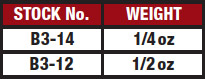 b3-chart.jpg